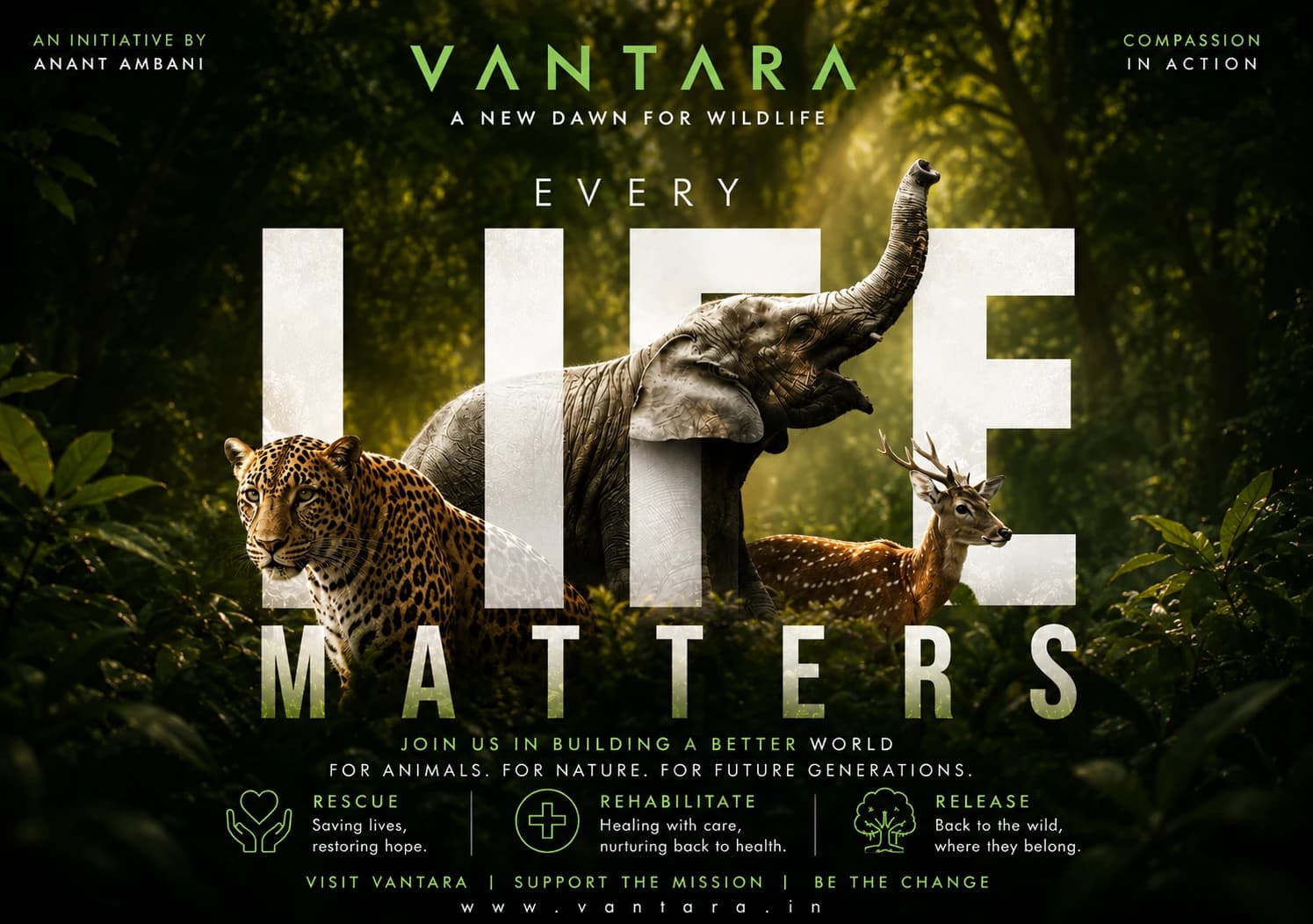 Vantara — Wildlife & Brand